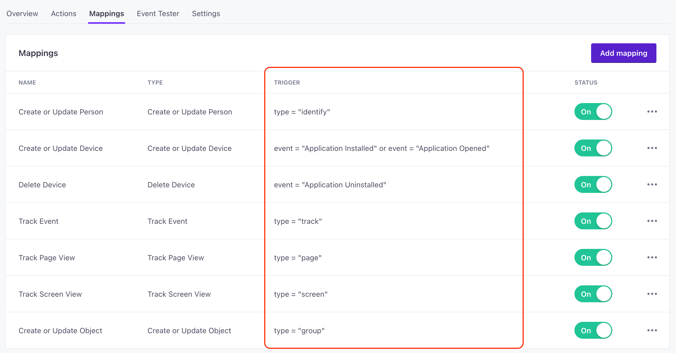 the trigger field on the actions tab shows the things that result in calls to your integration
