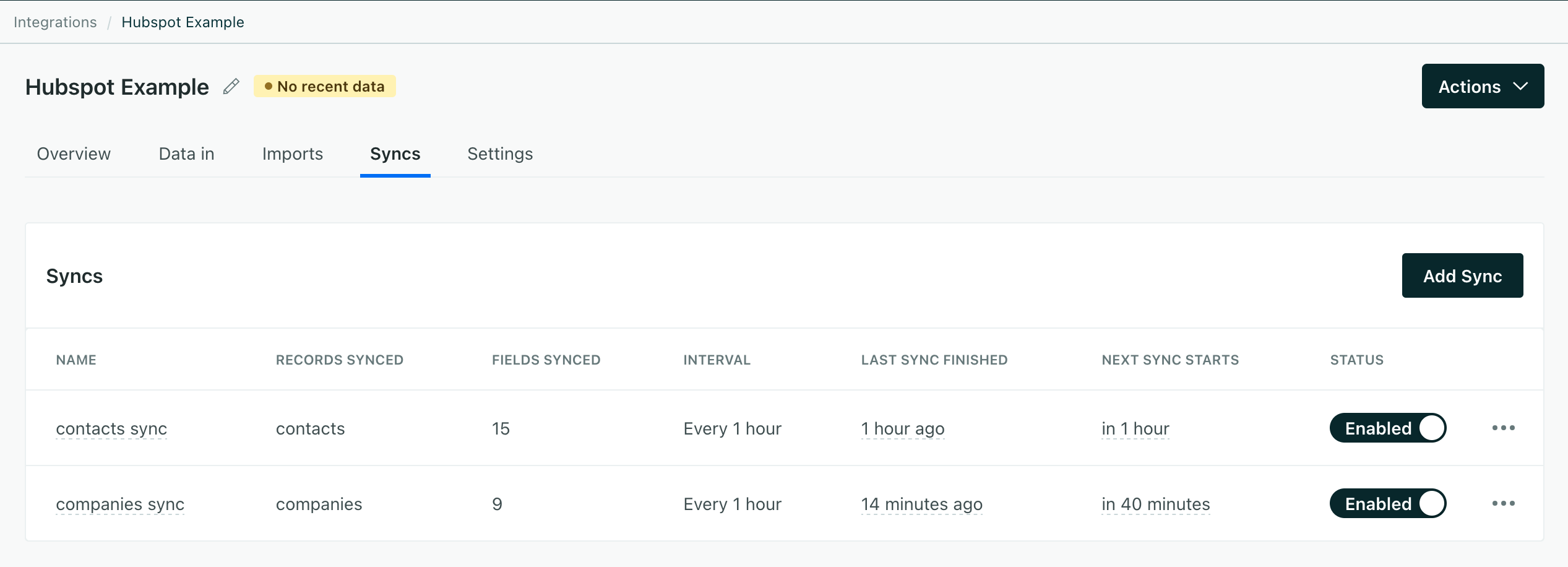 The hubspot sync list shows contacts and companies, with an Add Sync button you can click to add a new sync