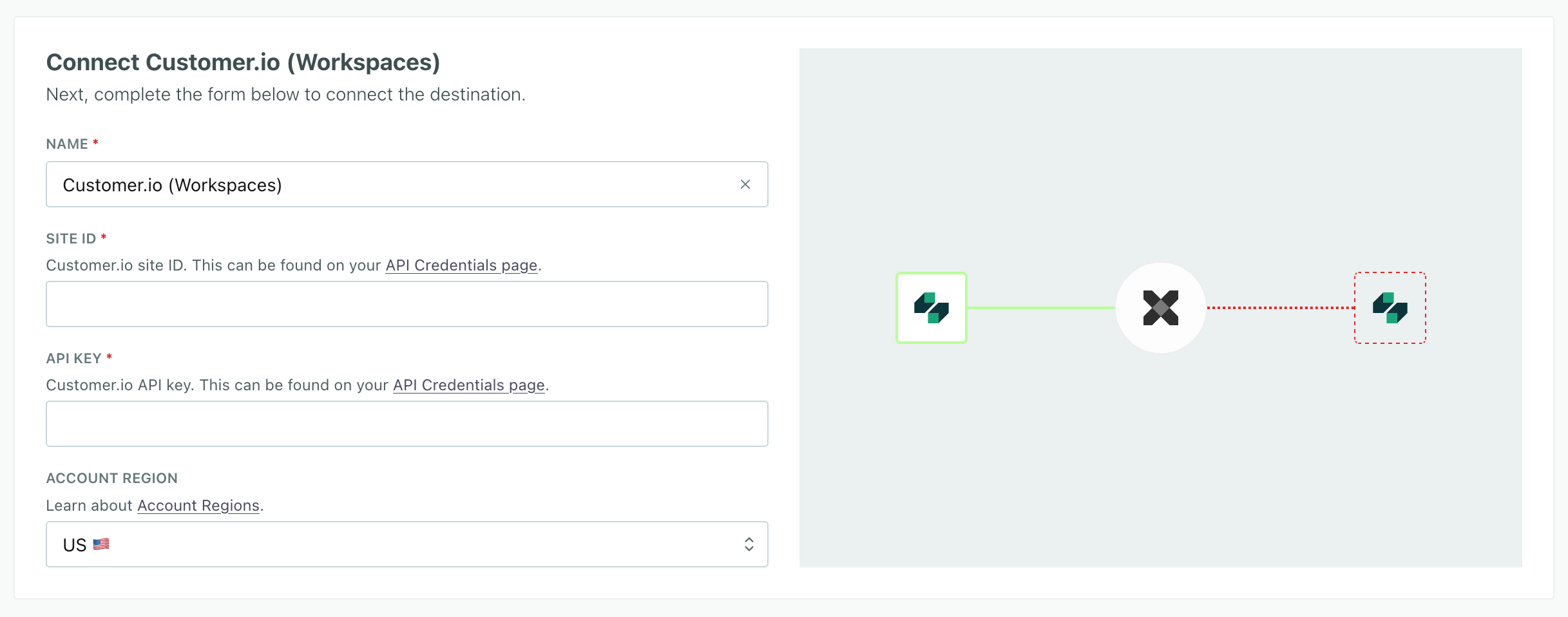 the configure data page with the workspace integration selected