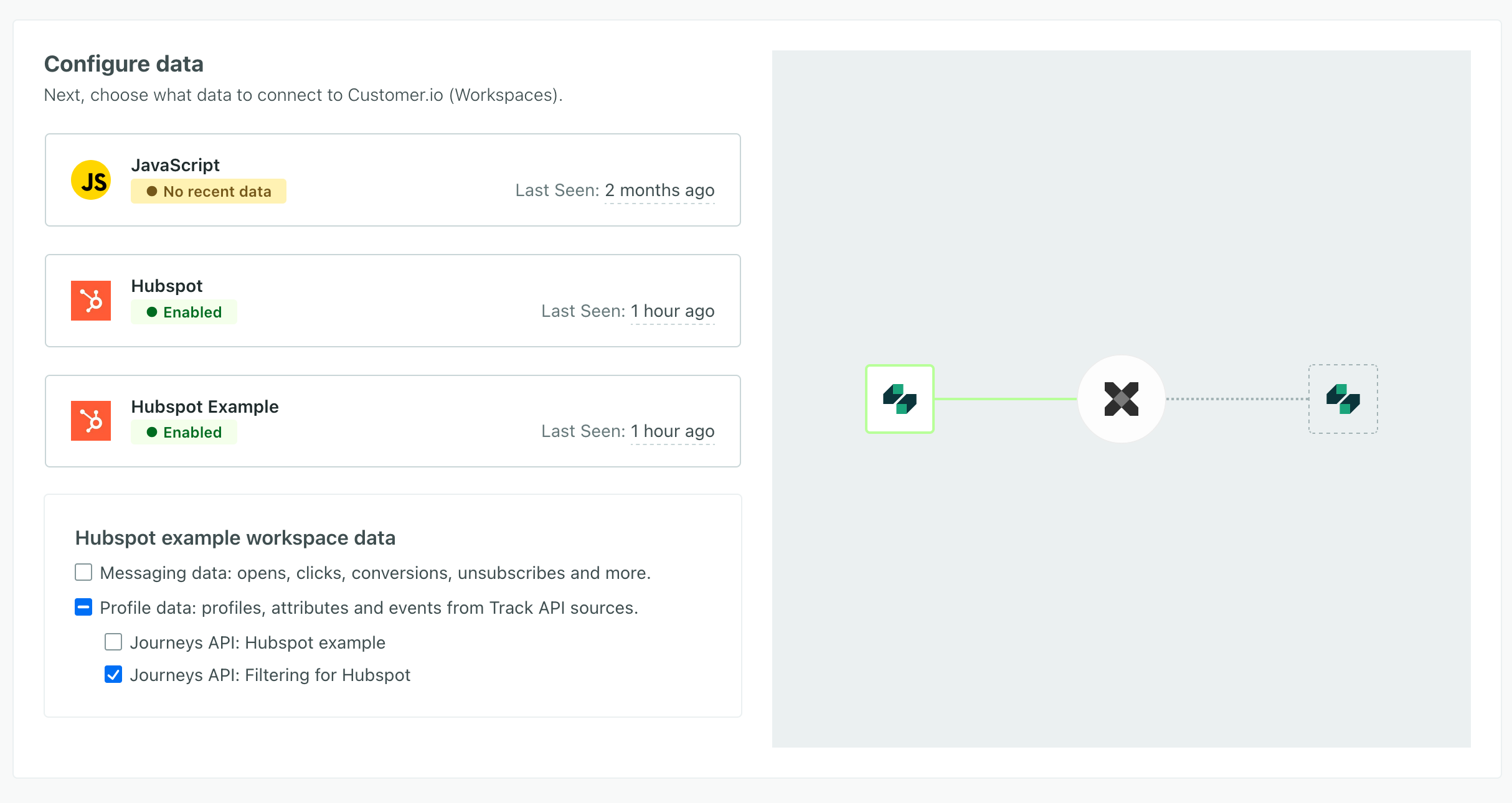 the configure data page with the workspace integration selected