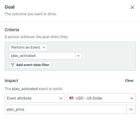 A goal criteria for purchasing course material with a monetary impact value. The graph shows steady goal achievement over the past month.