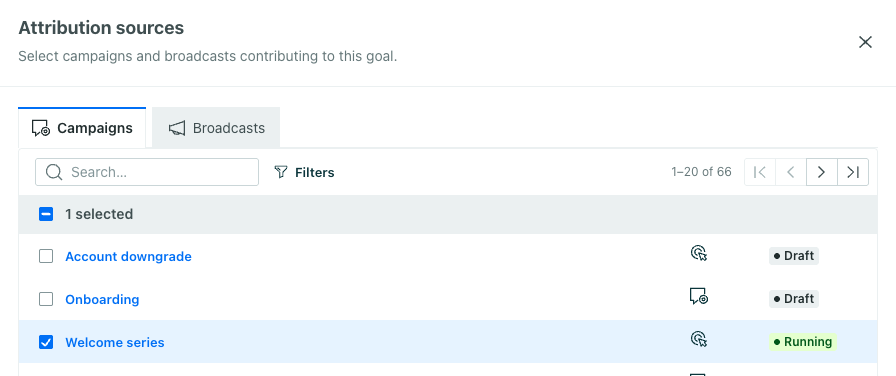 A goal sources table with three campaigns and one broadcast. The graph shows steady goal achievement over the past month.