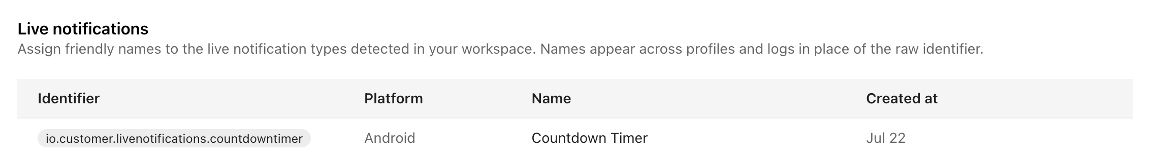 live-activity-table.png