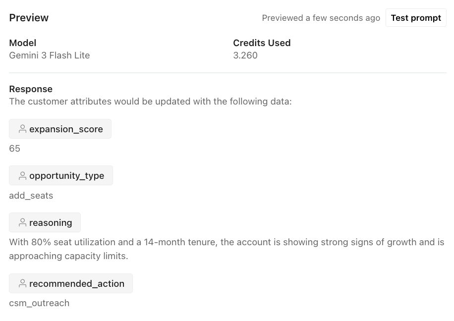 A pop-up modal shows a response from the LLM action including the model used, credits used, and attributes that would update.