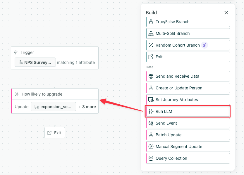 An LLM action in a campaign workflow