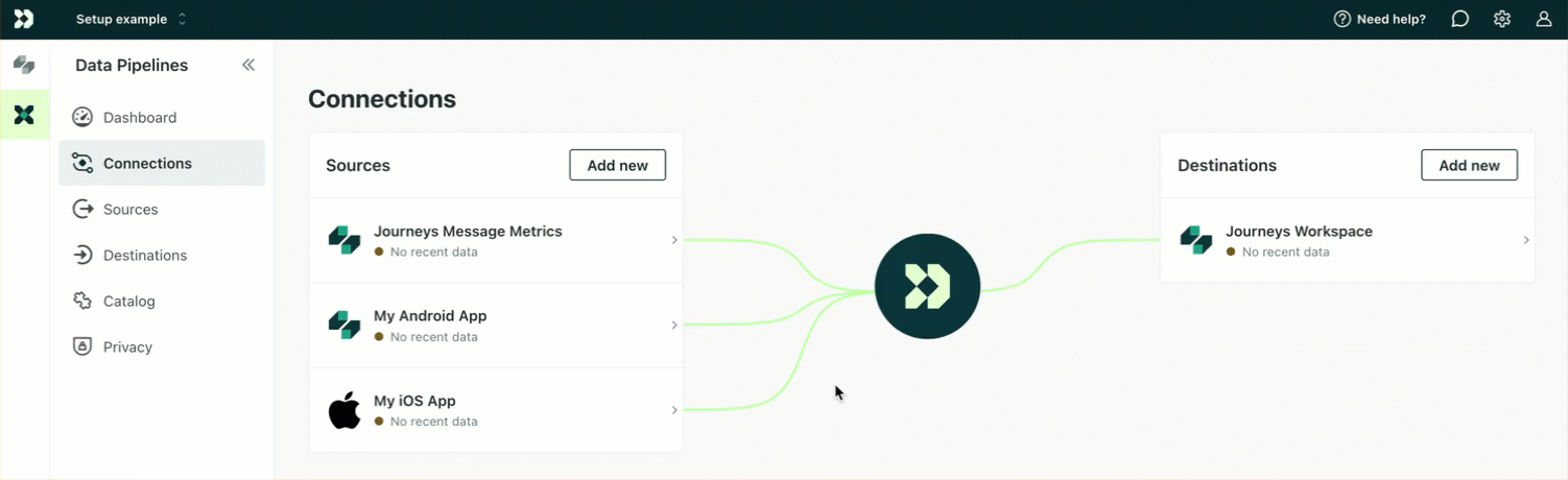 an image showing an Android Track API source and an iOS native source both connected to Customer.io.