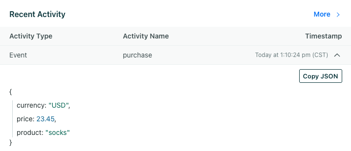 The recent activity in a person's profile. The event is called purchase and includes a JSON object of info about the socks they bought.
