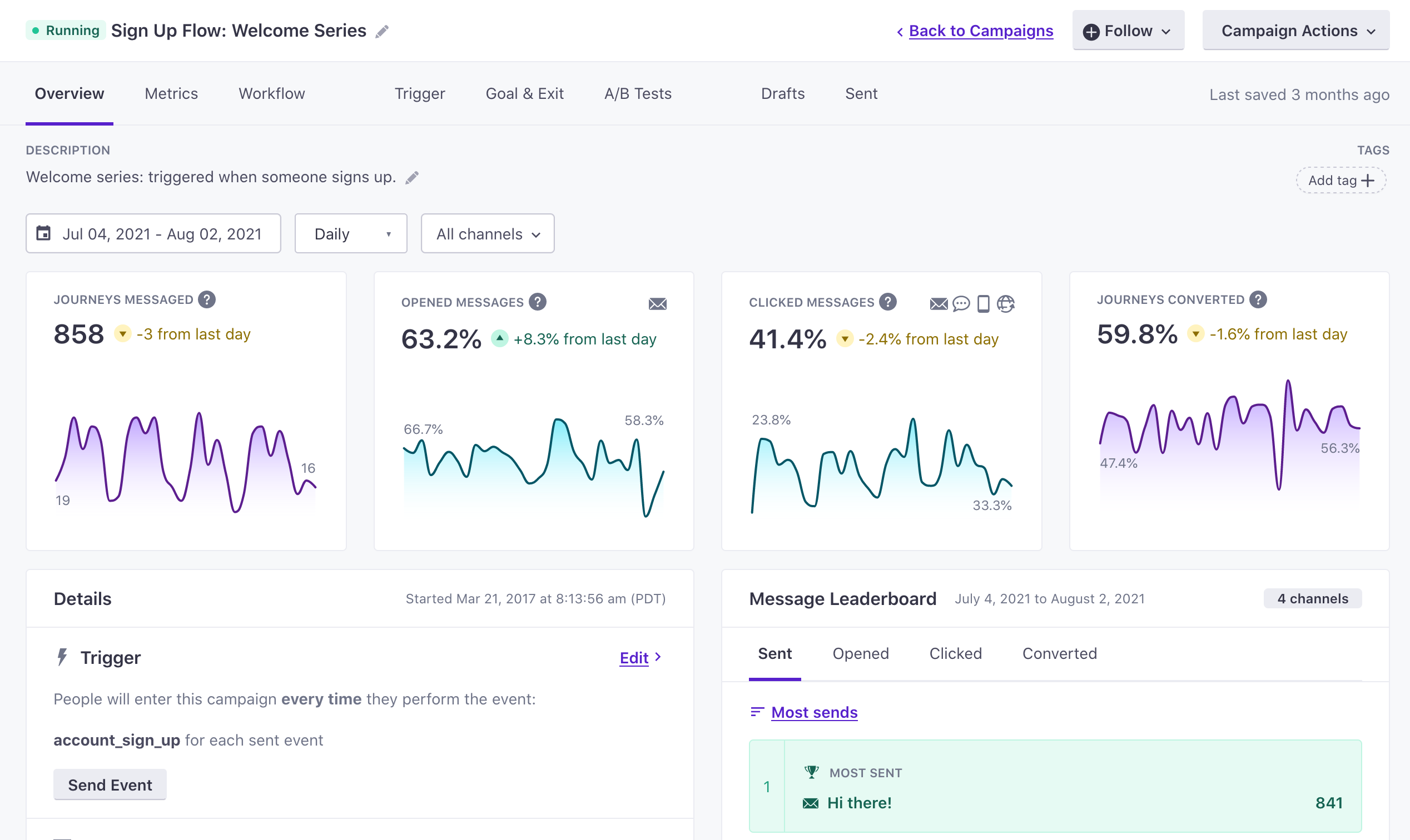 Automation and journey metrics update