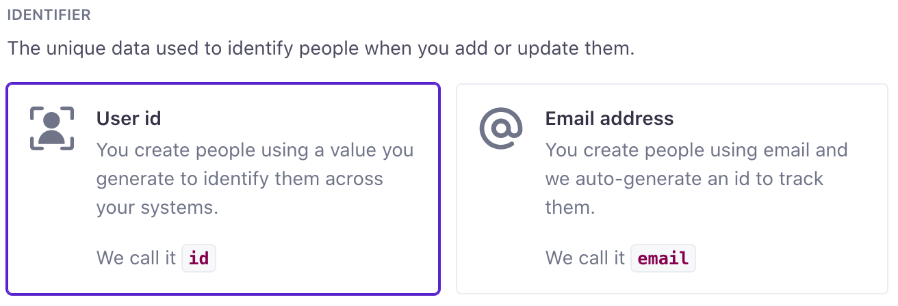 Email addresses as unique people