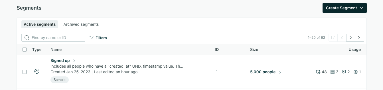 The top of the Segments page. The list view is active segments. The segment is in use in 48 campaigns.