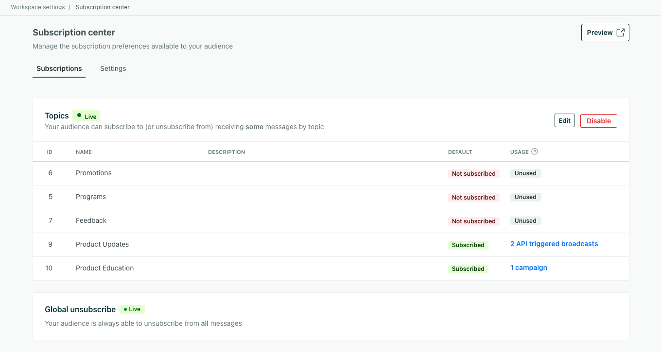 The landing page for the subscription center in Fly. The title is Subscription Center. The tab Subscriptions is selected. There is a table with a title Topics and three subscription center topics. The table shows as Live. Underneath the Topics table is Global unsubscribe which also reads Live because customers can still unsubscribe from all messaging from the subscription center.